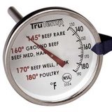 Meat Thermometer